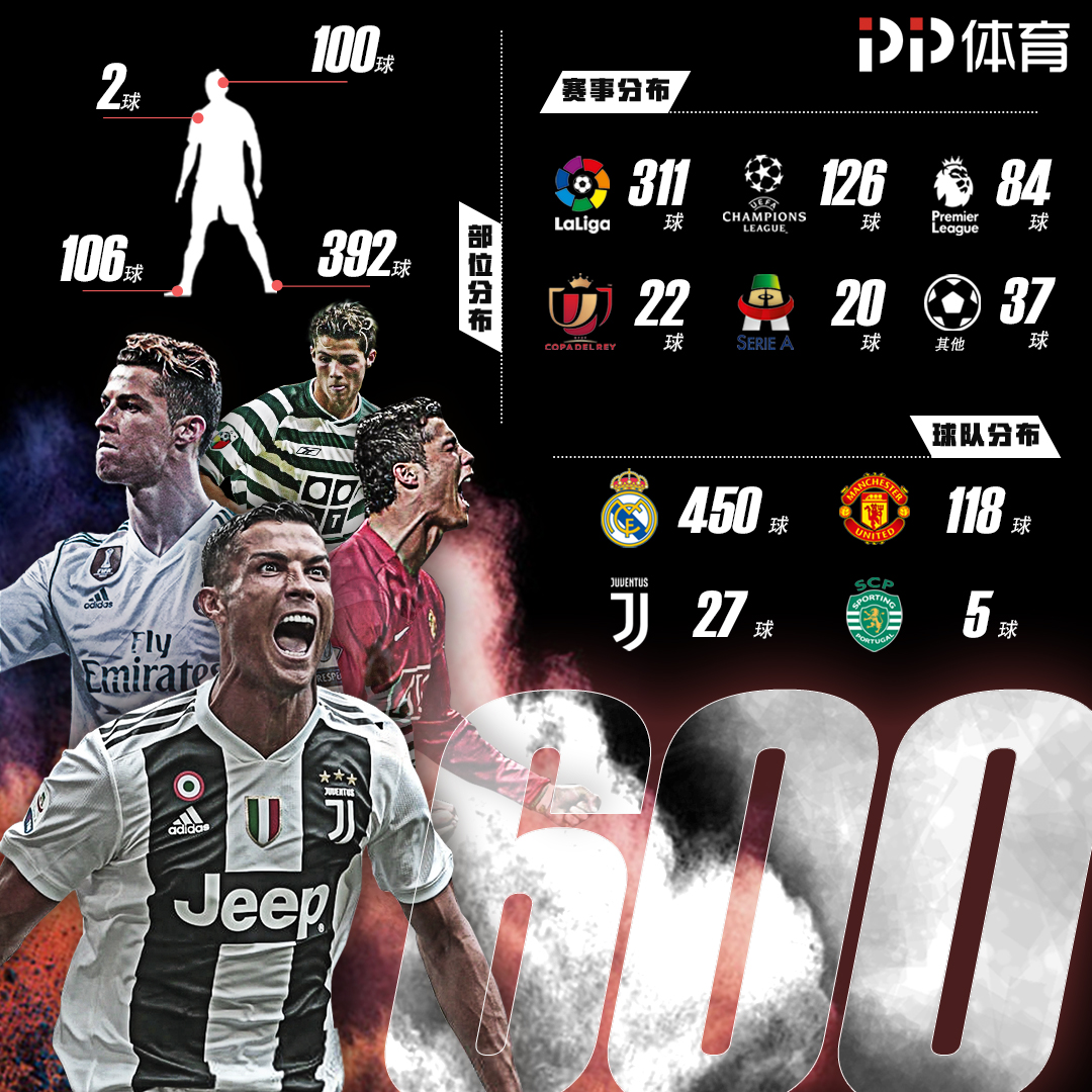 新濠影汇星汇餐厅获米其林一星