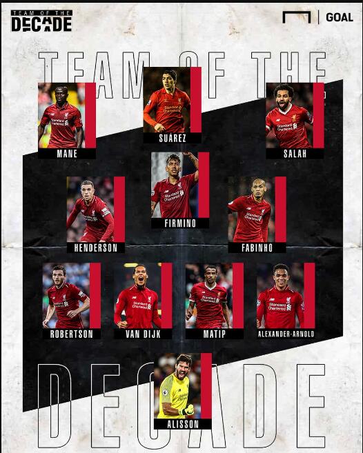 篮球CBA球队阵容优化策略