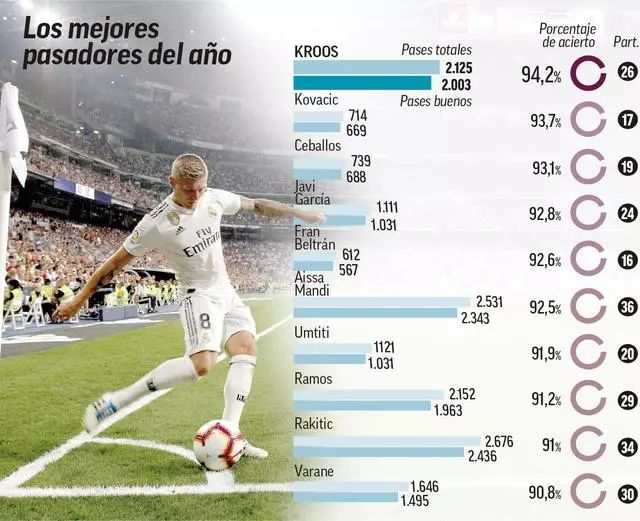 梅西去年被黑没有总冠军！今年就获得以MVP身份带队夺冠！